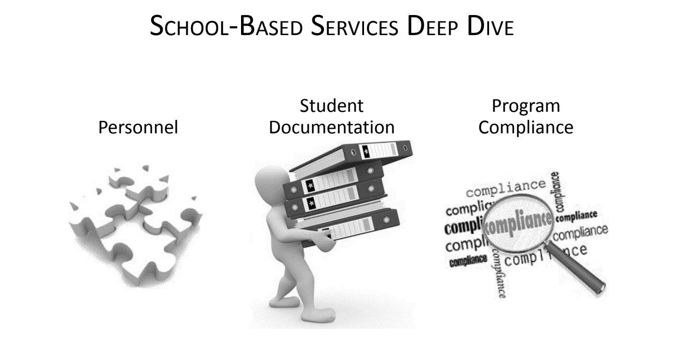Integrating Medicaid and Education